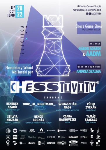 Chesstivity