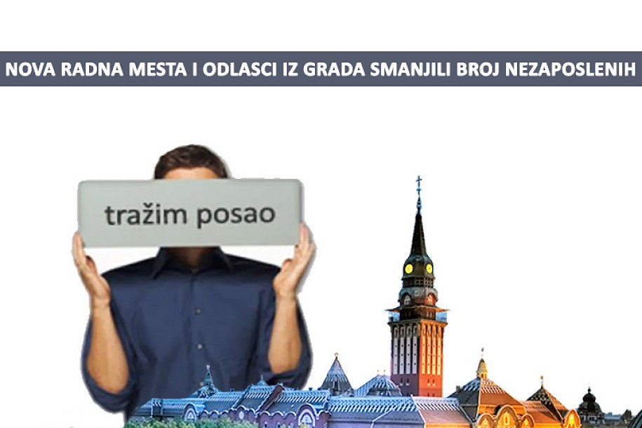 Nova radna mesta i odlasci iz grada smanjili broj nezaposlenih