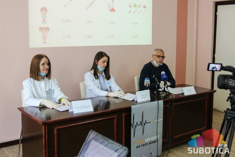 Svetski dan bez duvana u znaku mladih
