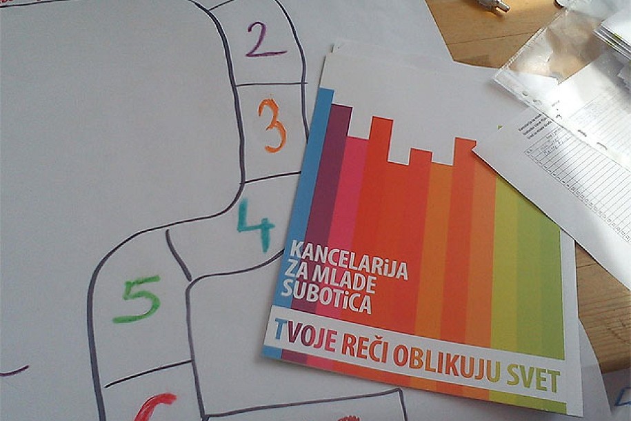 Konkurs za izradu logoa Kancelarije za mlade grada Subotice