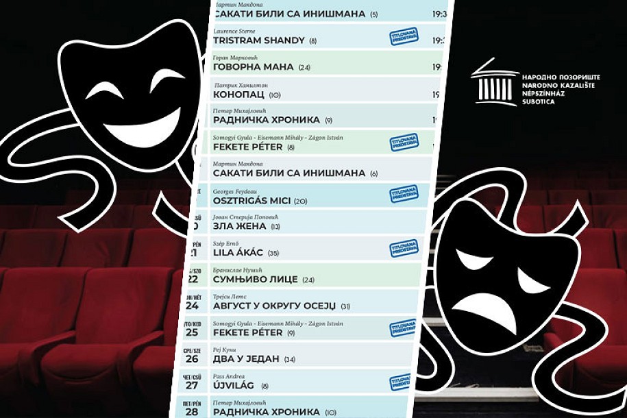 Repertoar Narodnog pozorišta za februar