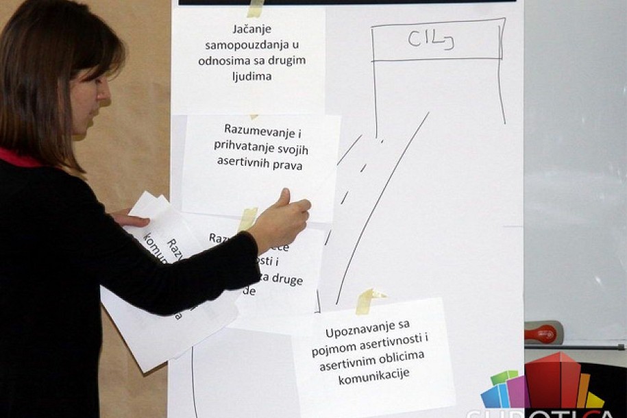 Projekat "Budimo asertivni"