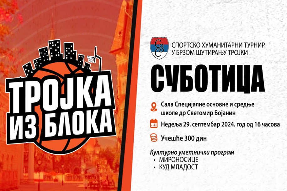 U nedelju humanitarni turnir u brzom šutiranju trojki - "Trojka iz bloka"