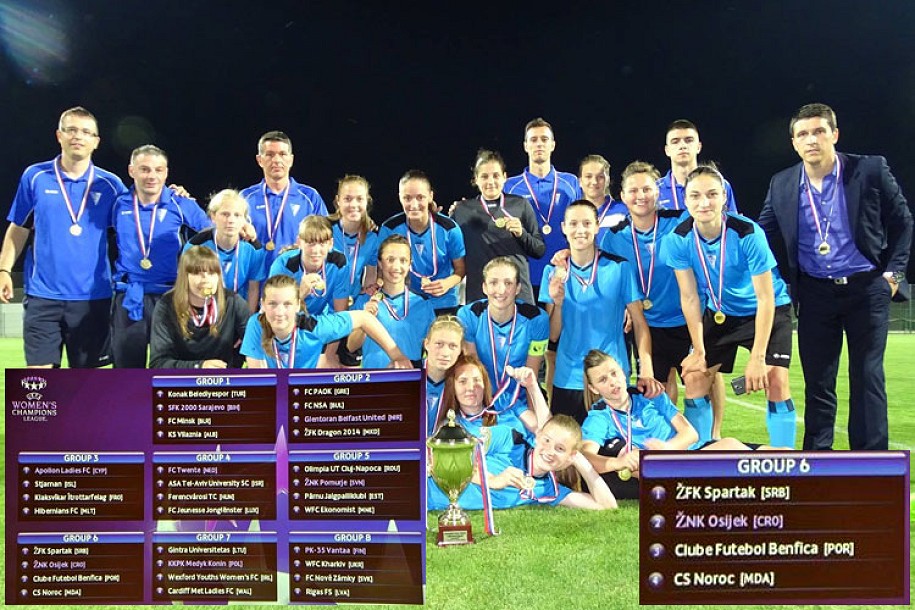 Fudbalerke Spartaka u Ligu šampiona preko Osijeka
