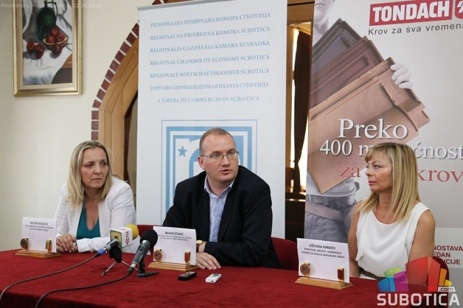 Predstavljeni programi za mala i srednja preduzeća