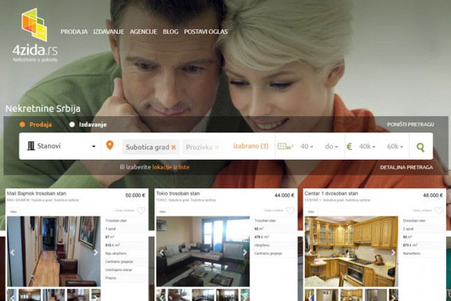 Pronađi idealan dom - nikad lakše uz 4zida.rs