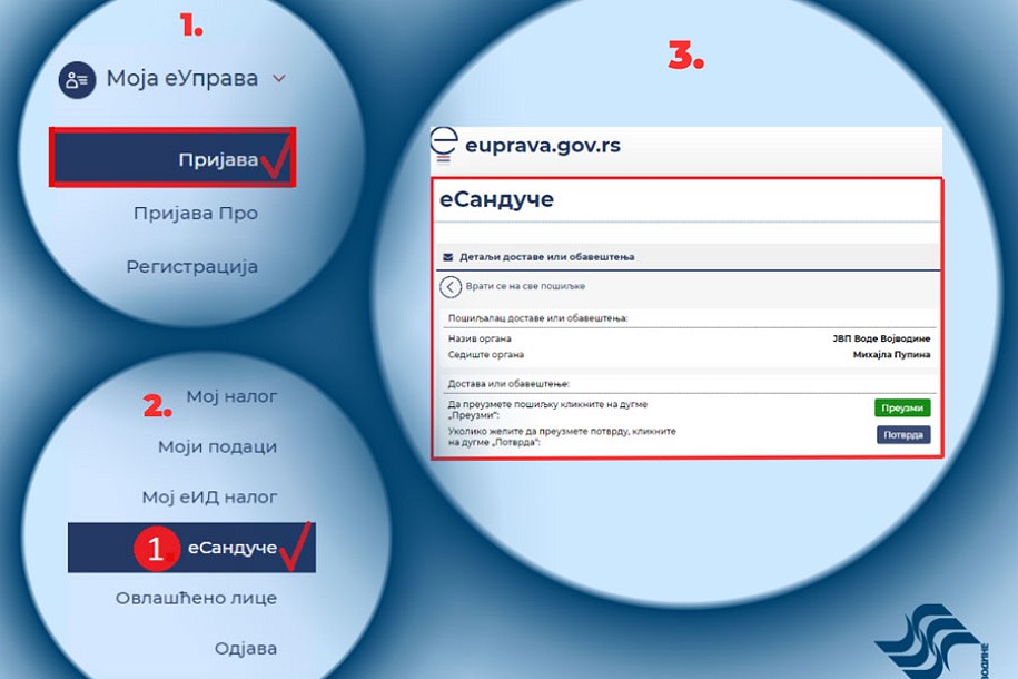 Počela dostava rešenja za naknadu za odvodnjavanje preko eUprave