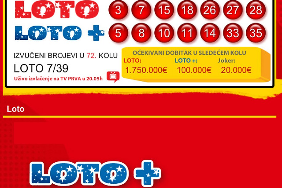Subotičani najviše igraju loto 7 od 39