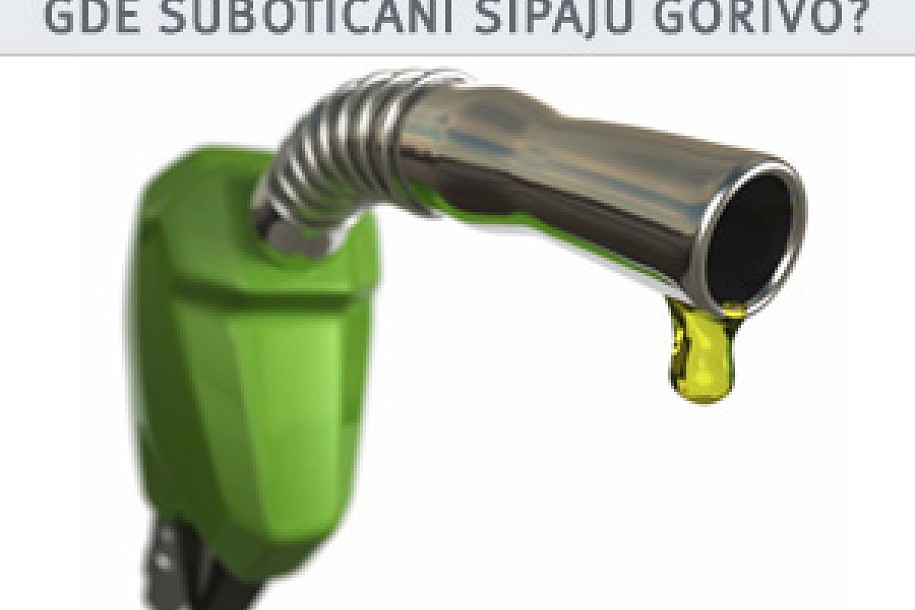 Gde Subotičani sipaju gorivo - rezultati ankete