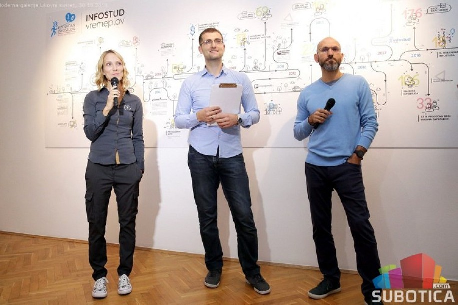 "Infostud" proslavlja punoletstvo