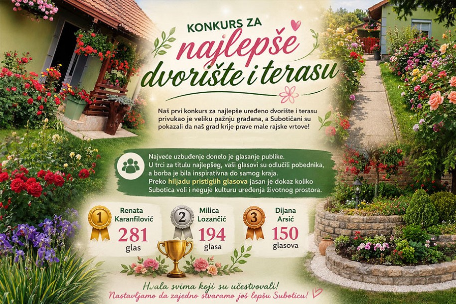 Dvorište Renate Karanfilović osvojilo srca čitalaca