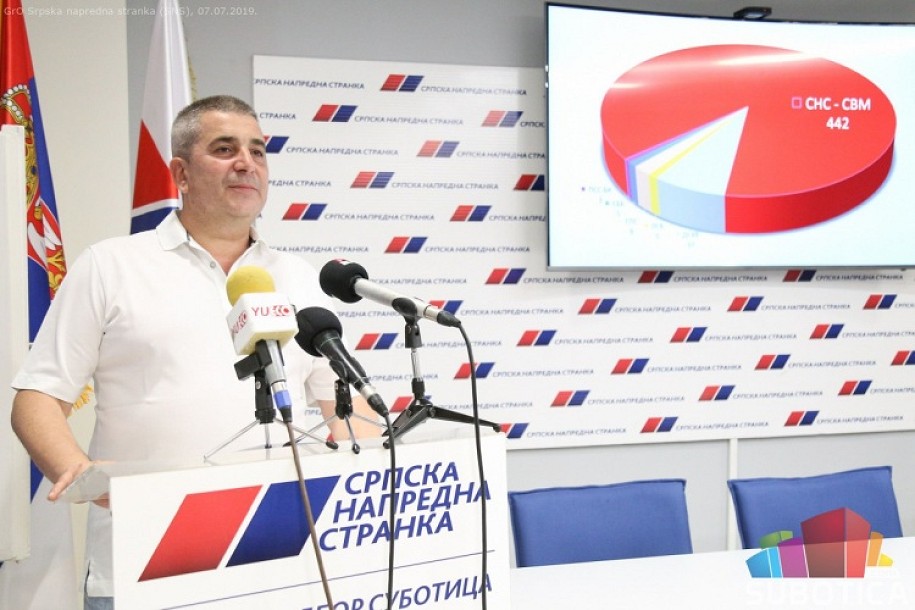 Lista SNS-SVM pobedila u 35 mesnih zajednica