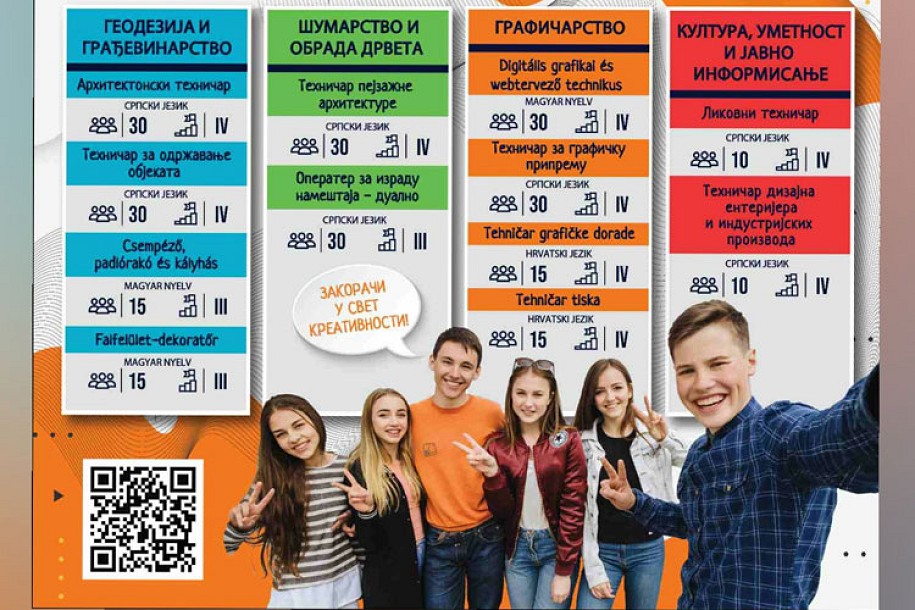 Tehničar za održavanje objekata - novi obrazovni profil u Politehničkoj školi