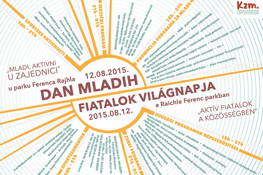 Obeležavanje međunarodnog Dana mladih 2015.