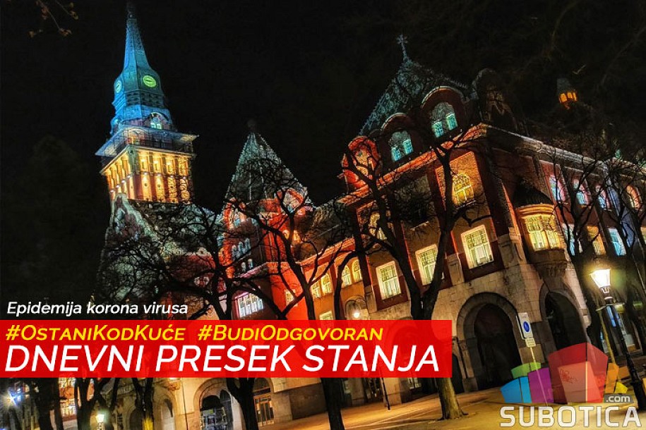 Virus korona odneo treći život – pooštrene kazne za kršenje samoizolacije, počinje masovnije testiranje