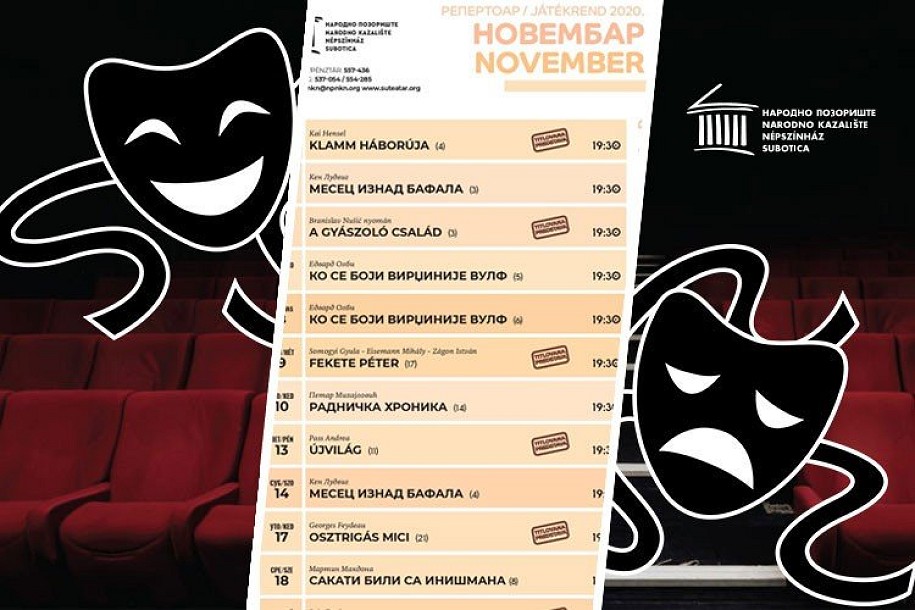 Otkazuju se sve predstave sa novembarskog repertoara