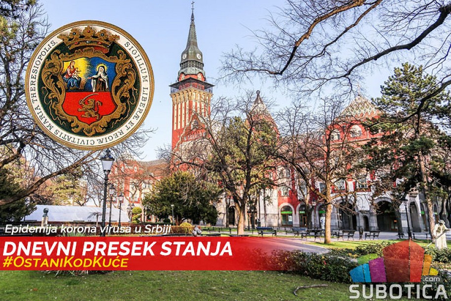 Dnevni presek - Još 201 oboleli od korone, sutra počinje 60-časovna zabrana izlaska