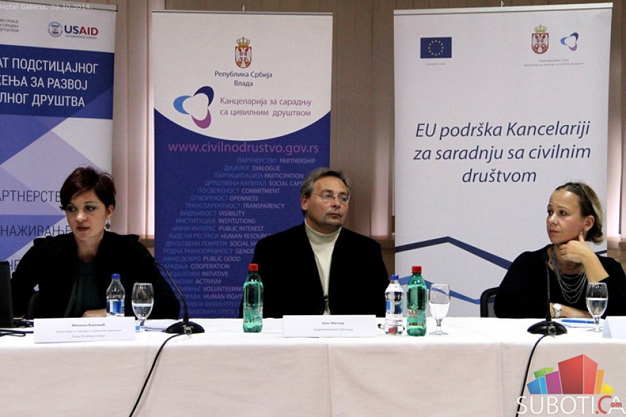 Uspostavljanje podsticajnog okruženja za razvoj civilnog društva