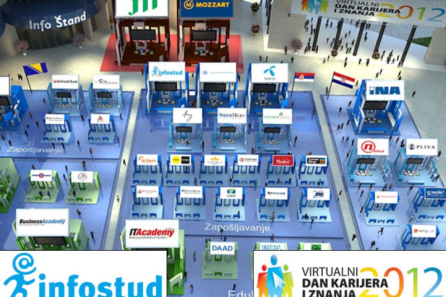 Zaposlite se preko Interneta - posetite "Virtuelni dan karijera i znanja 2012"