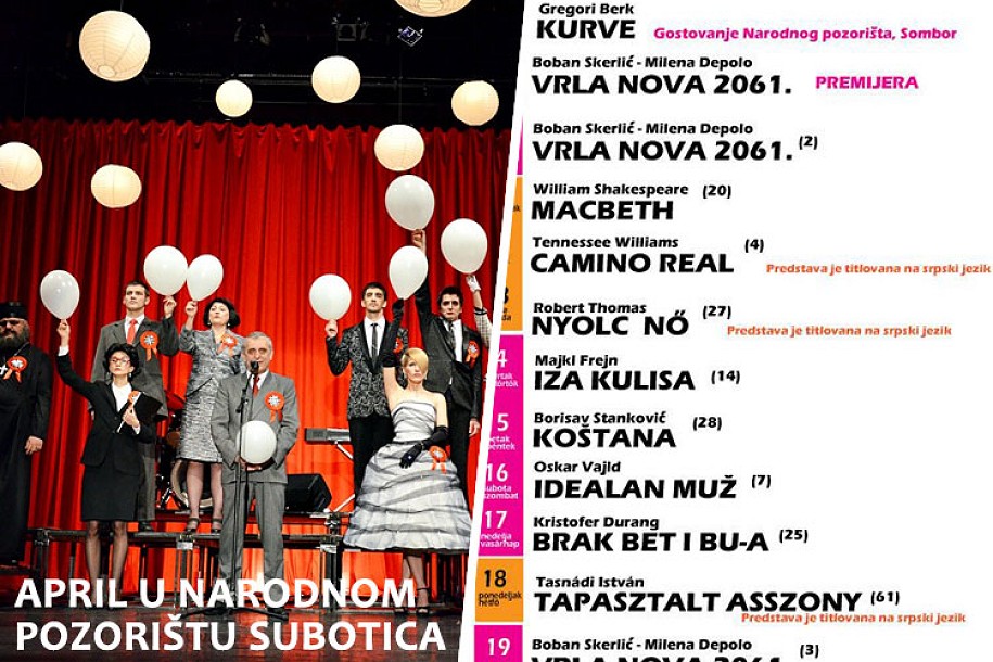 Repertoar Narodnog pozorišta za april