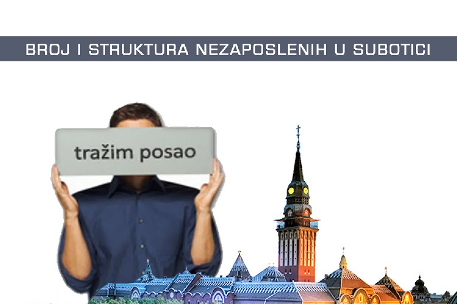 Broj i struktura nezaposlenih u Subotici