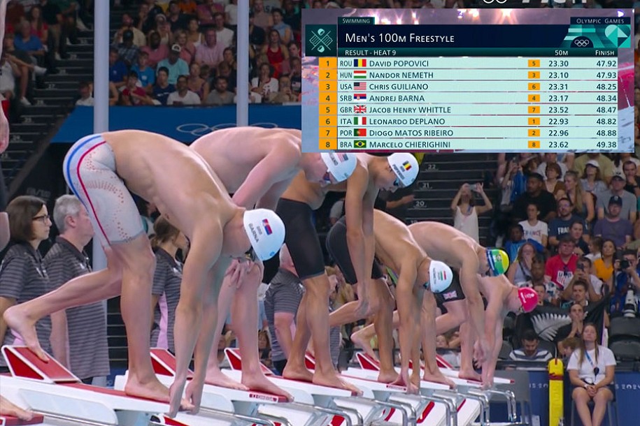 Olimpijske igre: Barna u polufinalu, Mačković u samoj završnici izgubio borbu za medalju