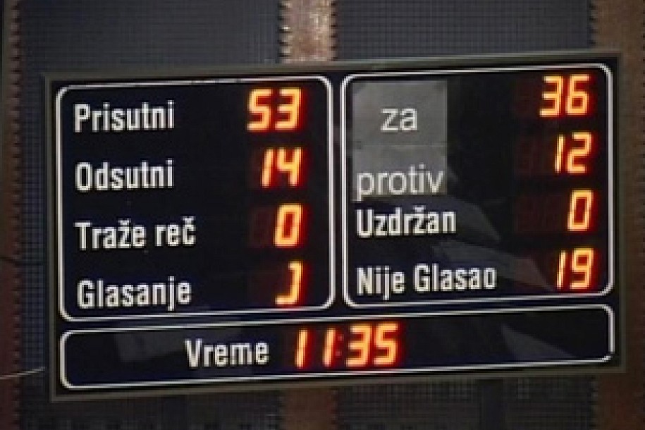 Najviše rasprave o programu Direkcije