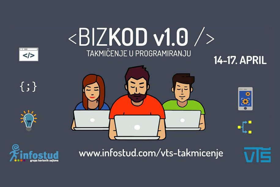 Danas počinje takmičenje u programiranju - BIZKOD