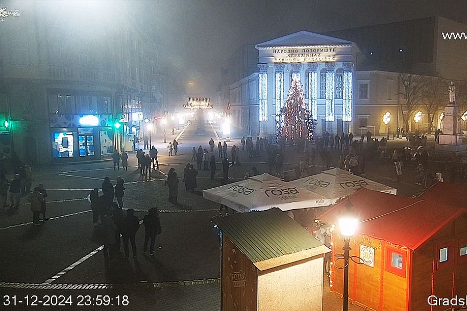 Iz ugla bezbednosti na javnom prostoru noć u Subotici protekla mirno