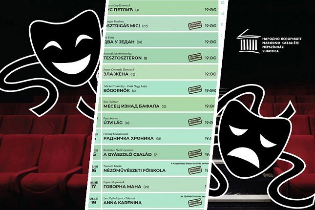 Repertoar Narodnog pozorišta za maj