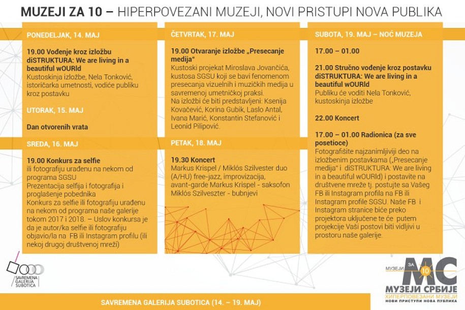 Počela celonedeljna manifestacija "Muzeji za 10"