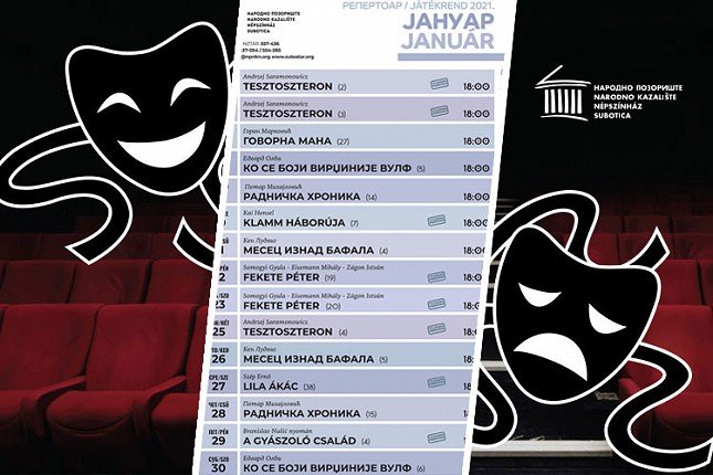 Repertoar Narodnog pozorišta za januar