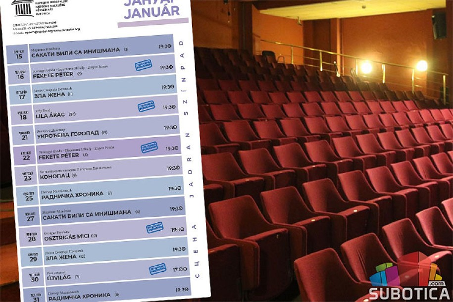 Repertoar Narodnog pozorišta za januar