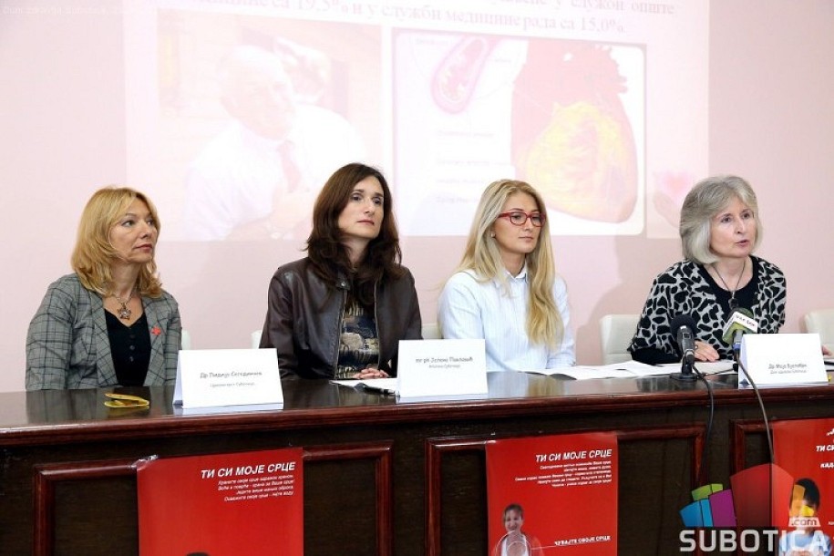 Kardiovaskularne bolesti prvi uzrok smrtnosti