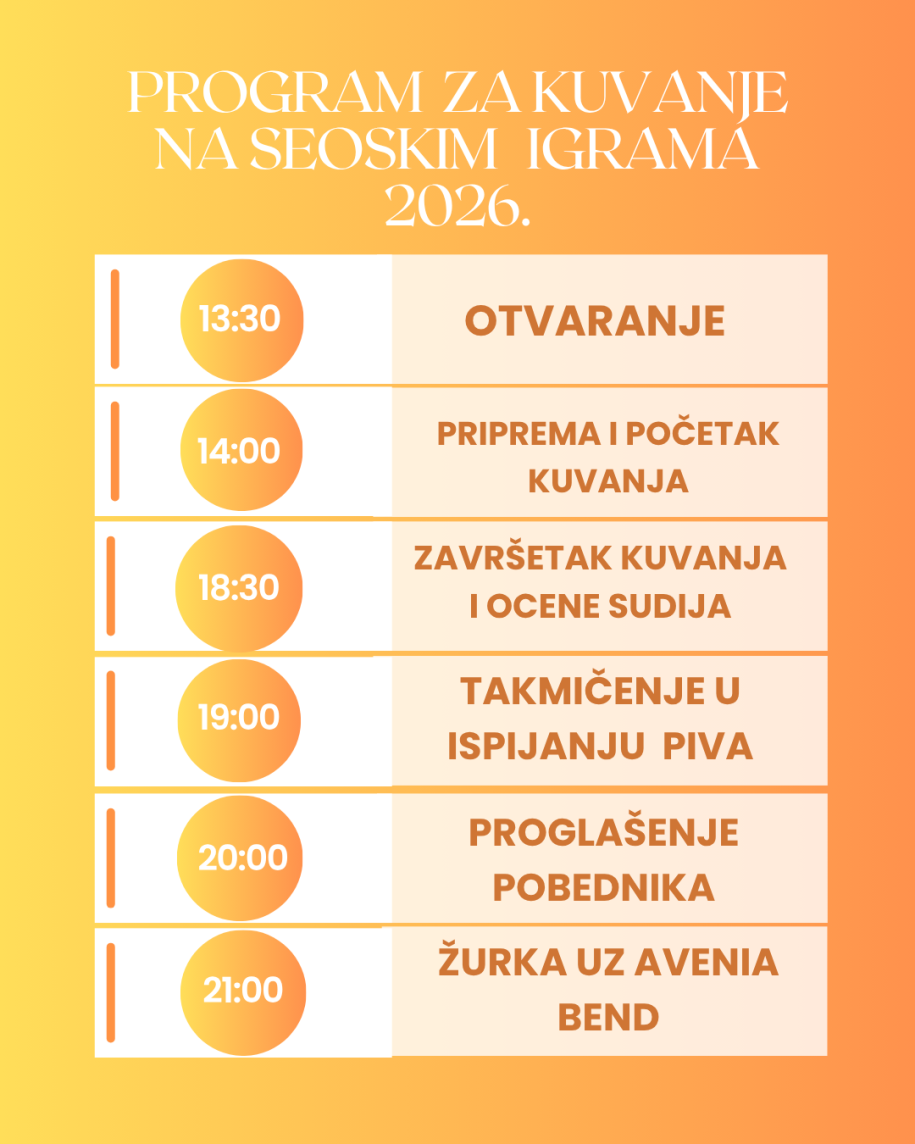 XVII Seoske igre bez granica Bikovo