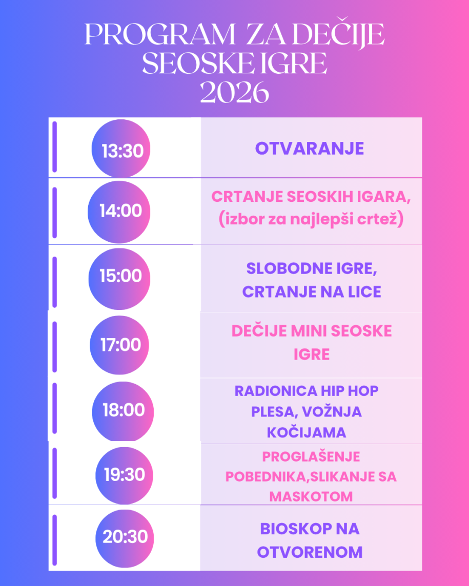 XVII Seoske igre bez granica Bikovo