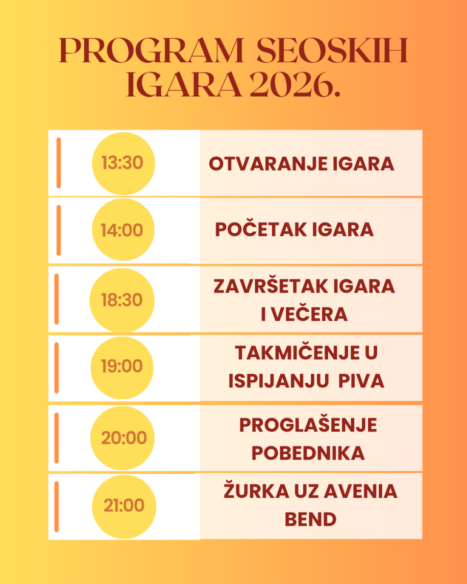 XVII Seoske igre bez granica Bikovo
