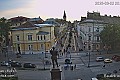 Jadran - korzo