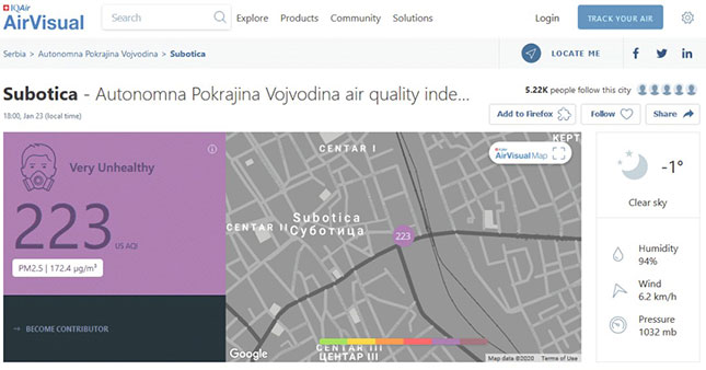 Koje su posledice i mere zaštite od zagađenog vazduha?