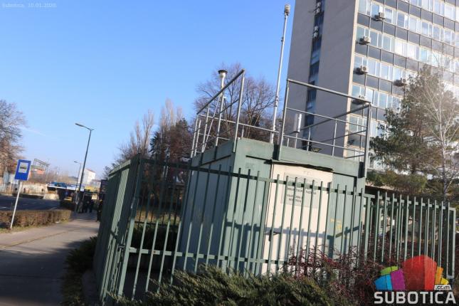 Gradsko veće donelo predlog Programa korišćenja sredstava za zaštitu životne sredine