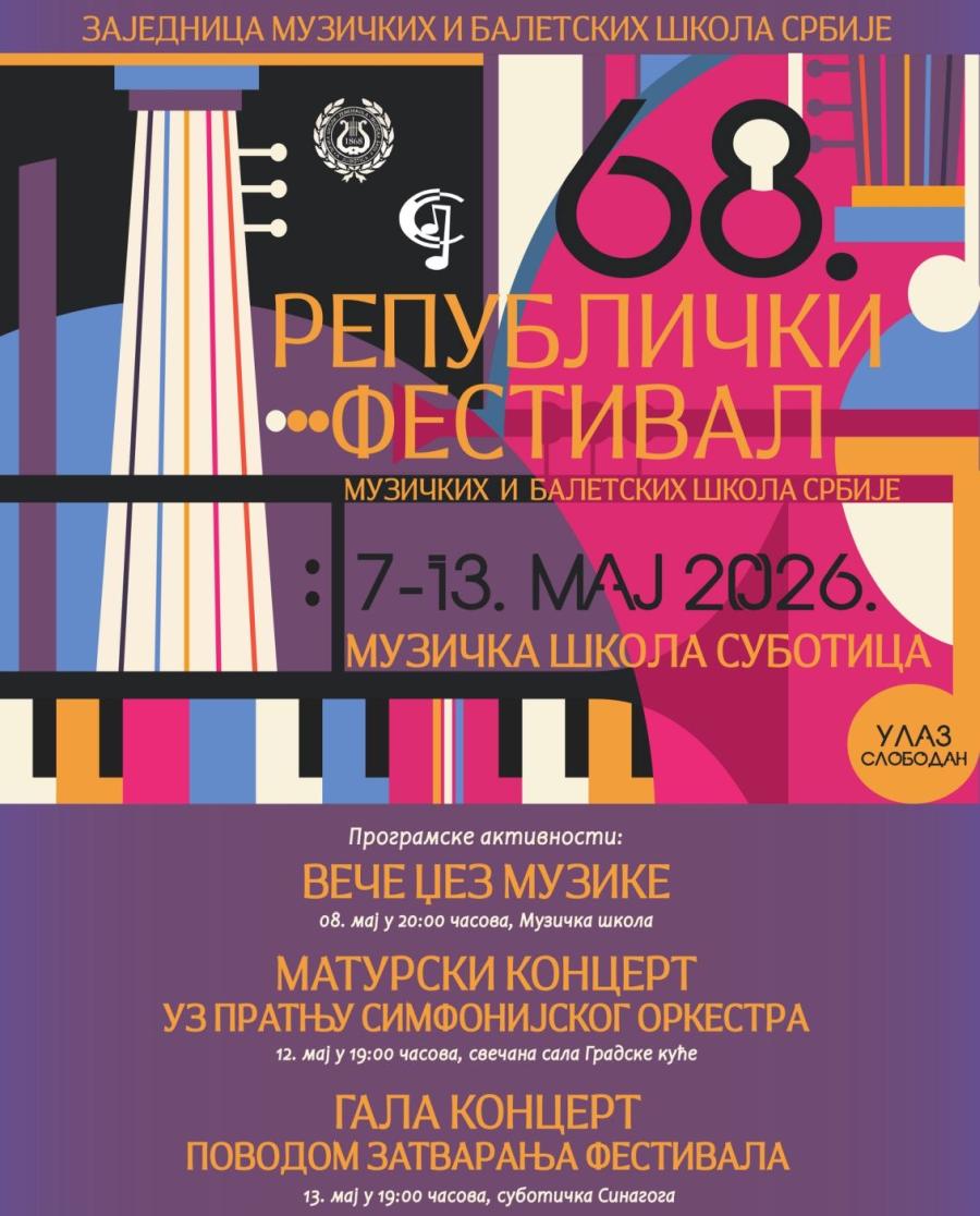 Subotica domaćin 68. Festivala muzičkih i baletskih škola Srbije