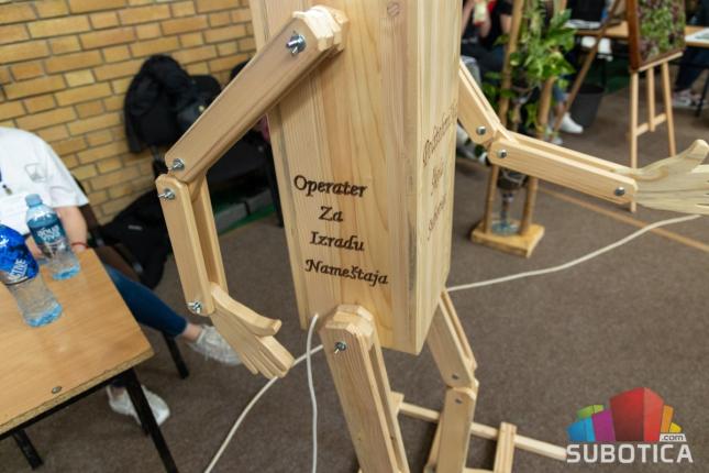 Projektna nedelja -  predstavljeno više od 70 učeničkih projekata