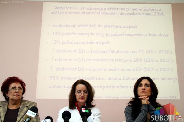 Duvanski dim opasan i po pušačevu okolinu