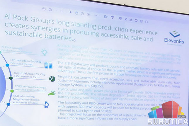 Nova fabrika litijum-jonskih baterija u Subotici ne zavisi od rudnika „Jadar”