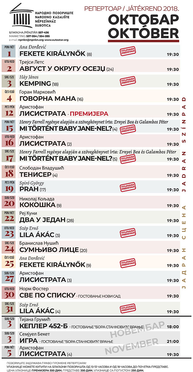 Nova sezona, a stari problemi u Narodnom pozorištu