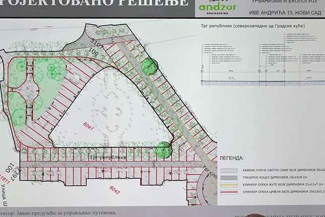 U planu rekonstrukcija pešačke zone u centru grada