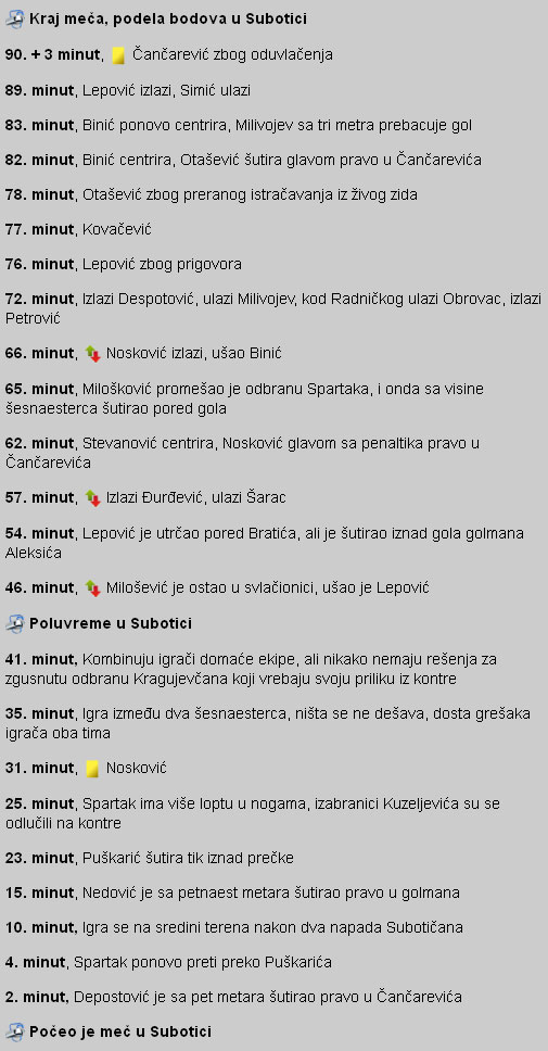 JSL: Fudbaleri "Spartak Zlatibor voda" igrali nerešeno sa Radničkim iz Kragujevca
