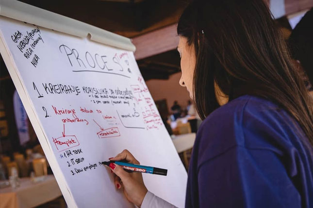 Ekipe "Alaska" i "Bash" pobednici "BizKod 5" takmičenja