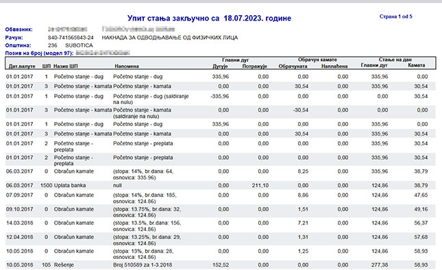 Onlajn uvid u obaveze za odvodnjavanje