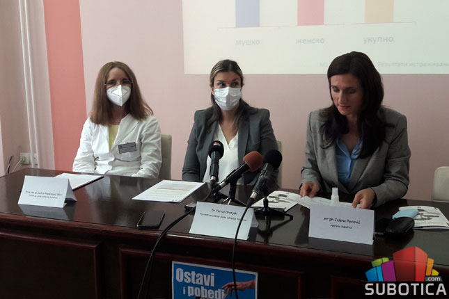 Donesi odluku - ostavi duvan